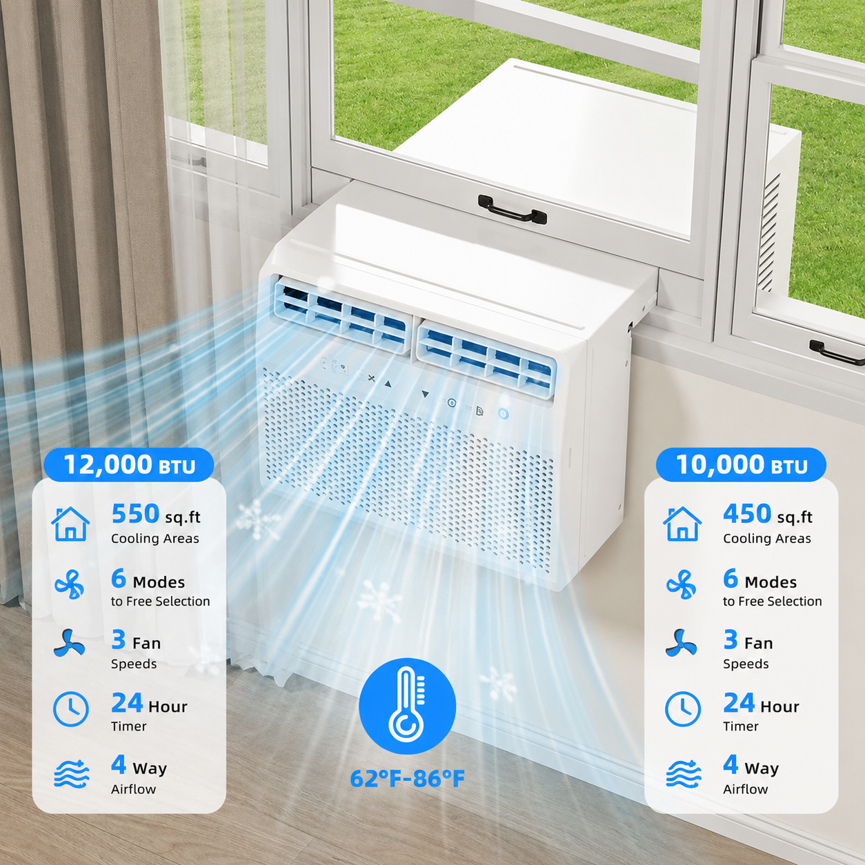 SilentCool 12K BTU