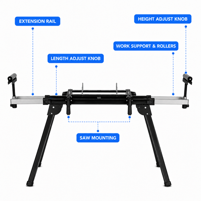 Zoreva Precision Stand™